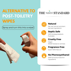 NOLEO Bidet in a Bottle - the Multipurpose Personal Wash (50ml / 1.69oz)