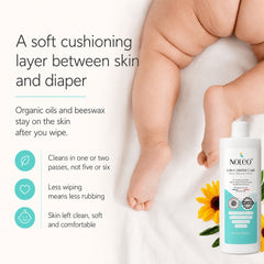 NOLEO DUO: 3-in-1 Diaper Rash Cream & Large Cotton Pads